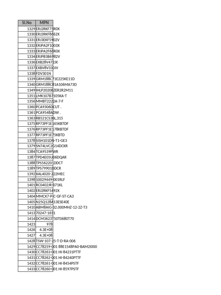 Electronic Component Part Numbers List | PDF