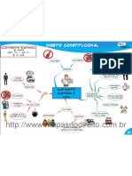 Alistamento Eleitoral e Voto