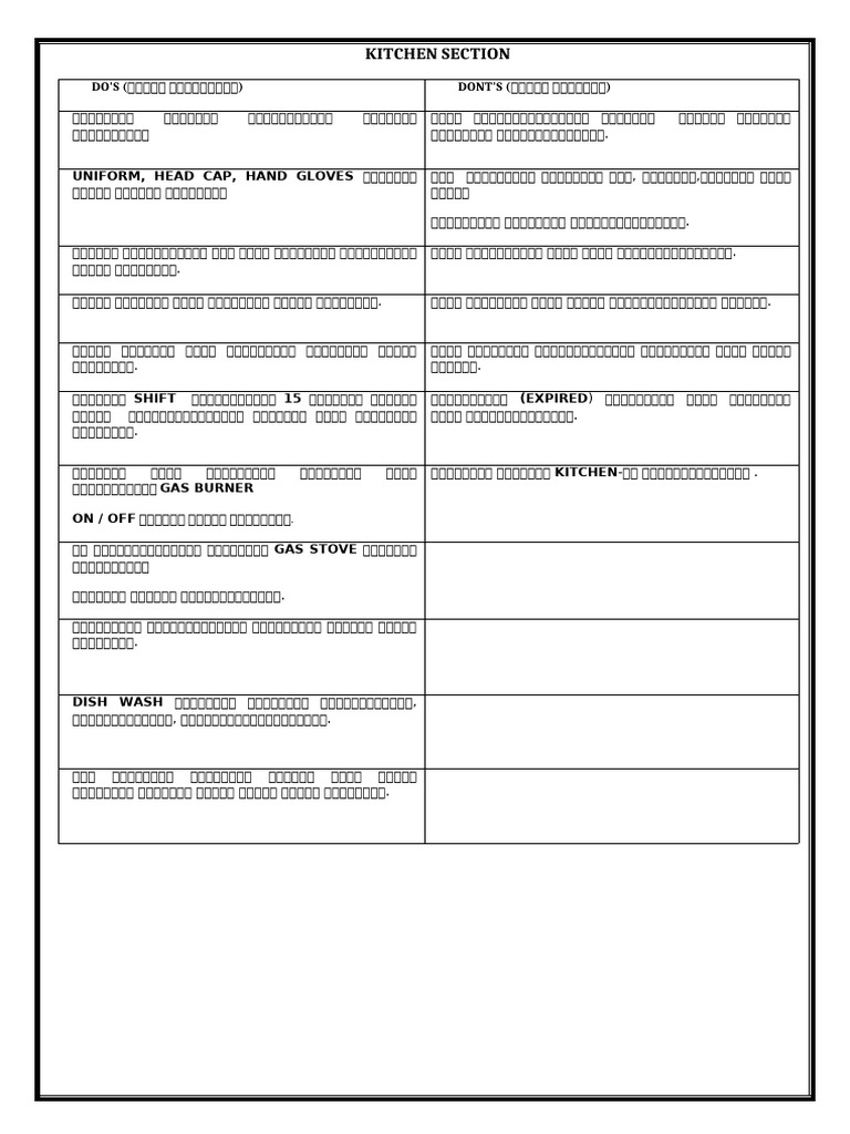 Kitchen Section Do's & Dont's | PDF