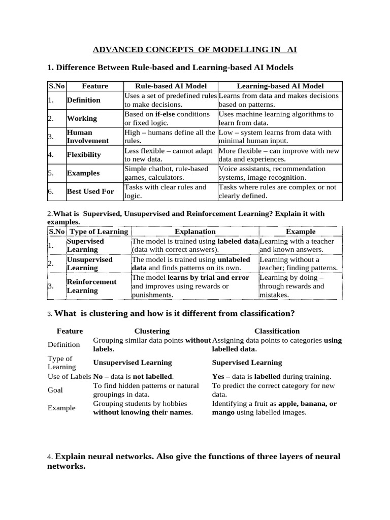 AI Modeling Concepts Explained | PDF | Artificial Intelligence ...