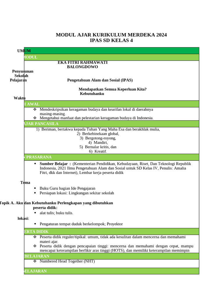 Modul Ajar IPAS SD Kelas 4 2024 | PDF