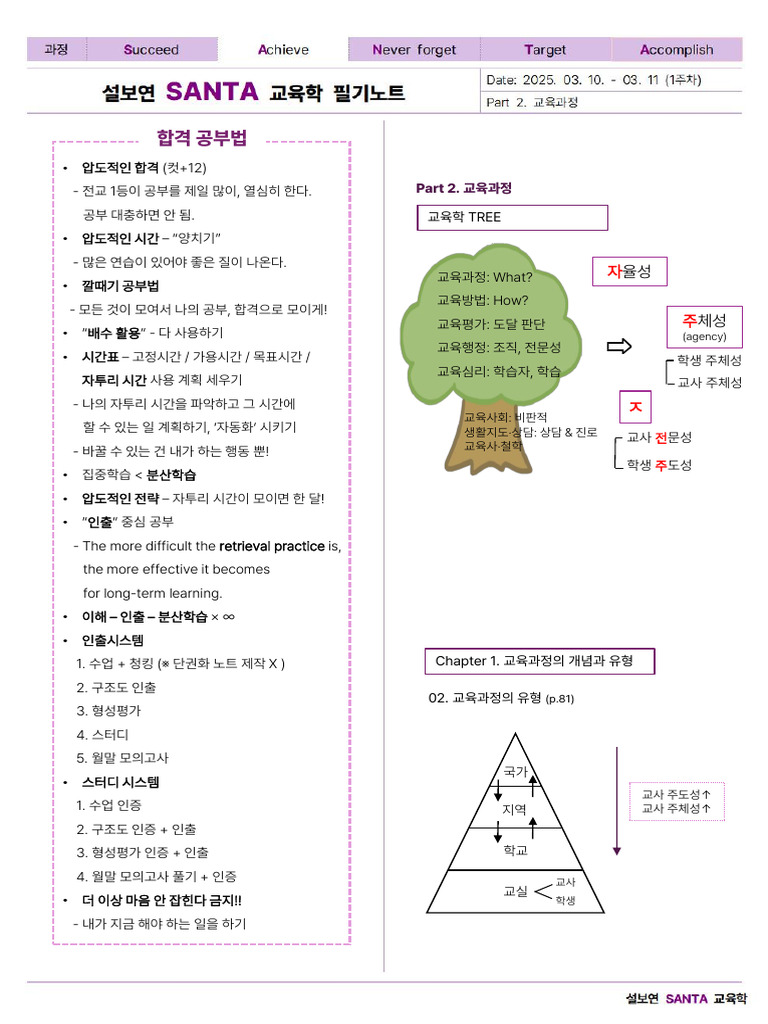 Achieve 필기노트 01 교육과정 | PDF