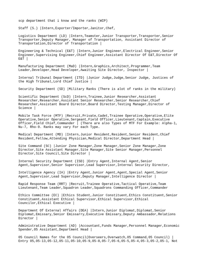 SCP Department Ranks Overview | PDF | Sergeant | Corporal