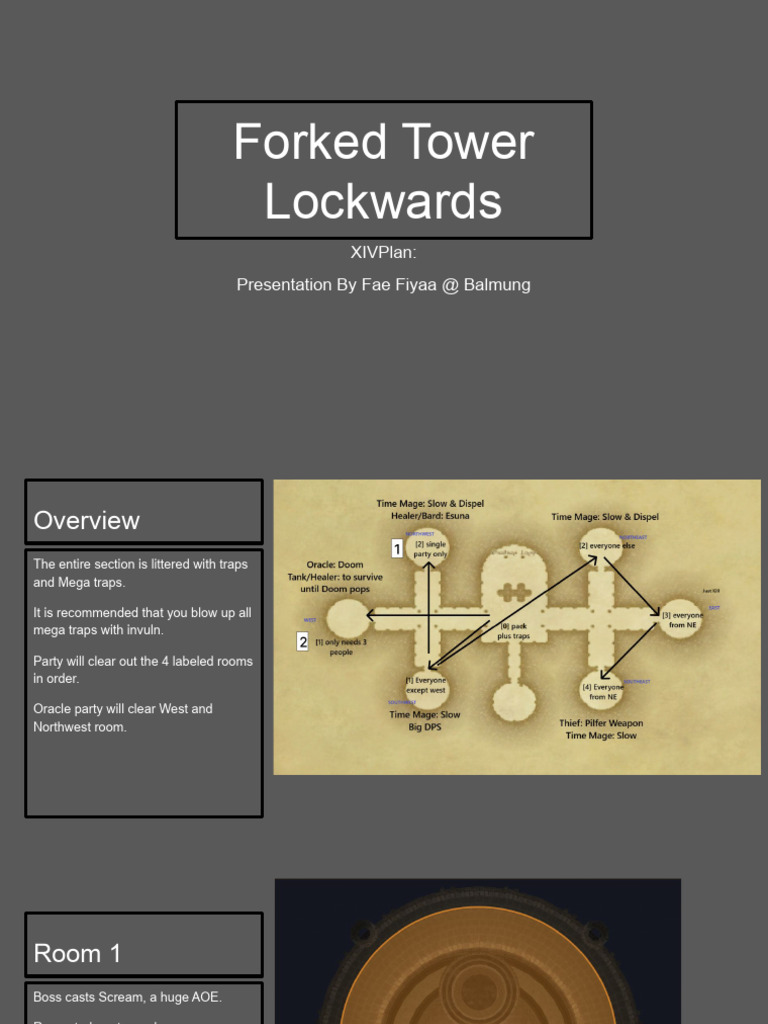 Forked Tower Lockwards | PDF