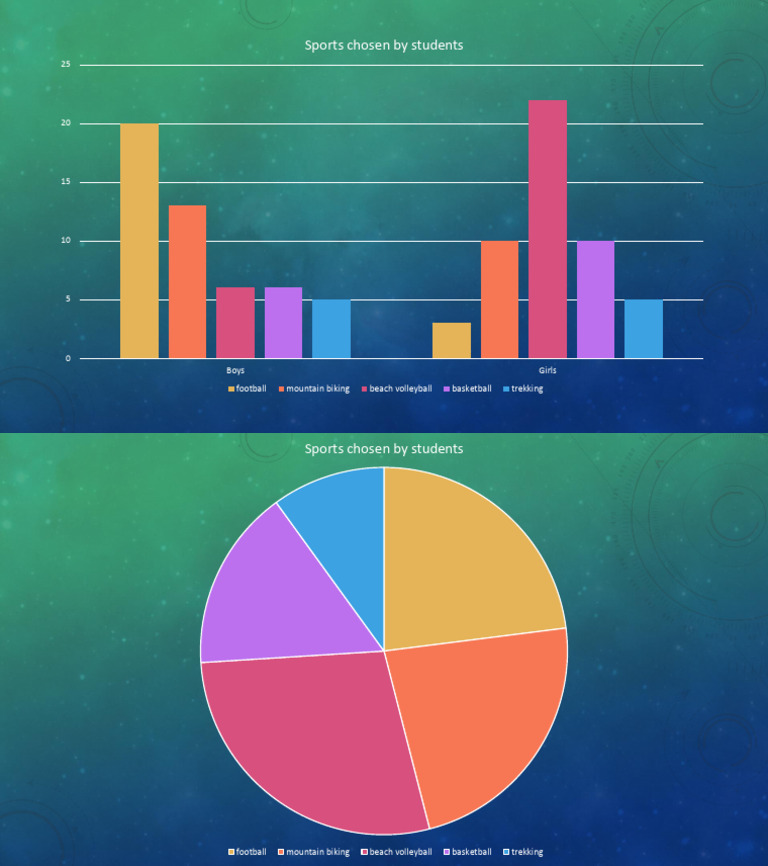 Sunu | PDF