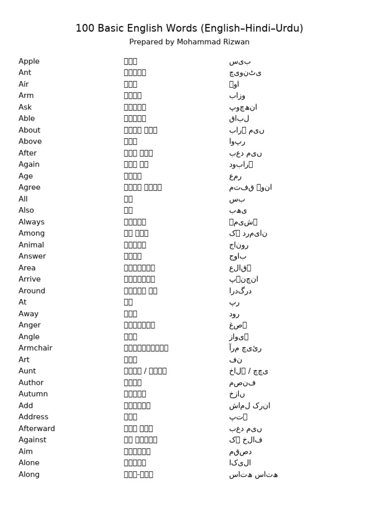100 Basic English Basic Words | PDF