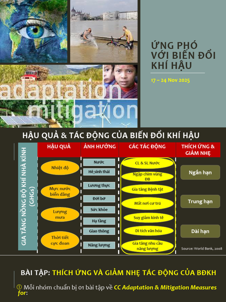 BDKH (En3087) - Chuong 4 - Ung Pho BDKH | PDF