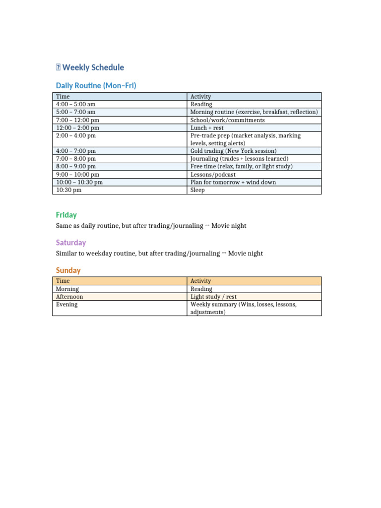 Weekly Trading and Routine Schedule | PDF