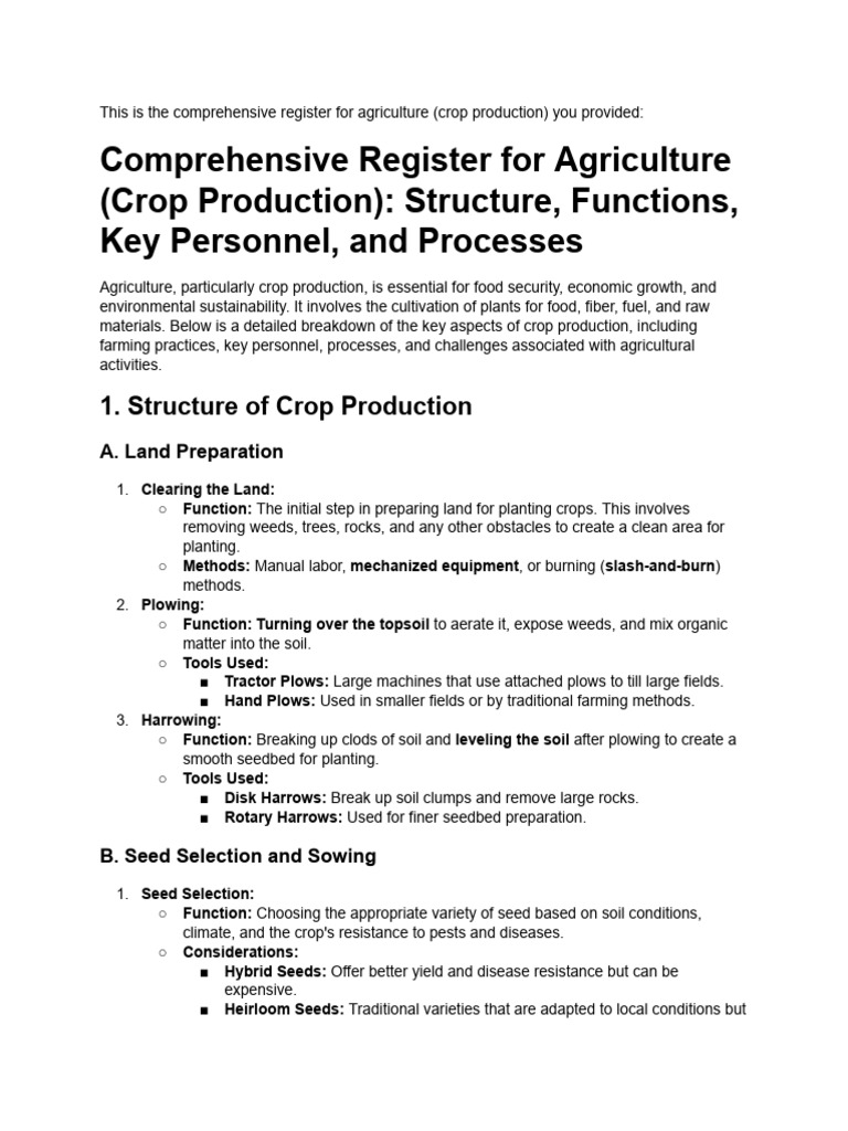 Register For Crop Production ® ? | PDF | Agriculture | Fertilizer
