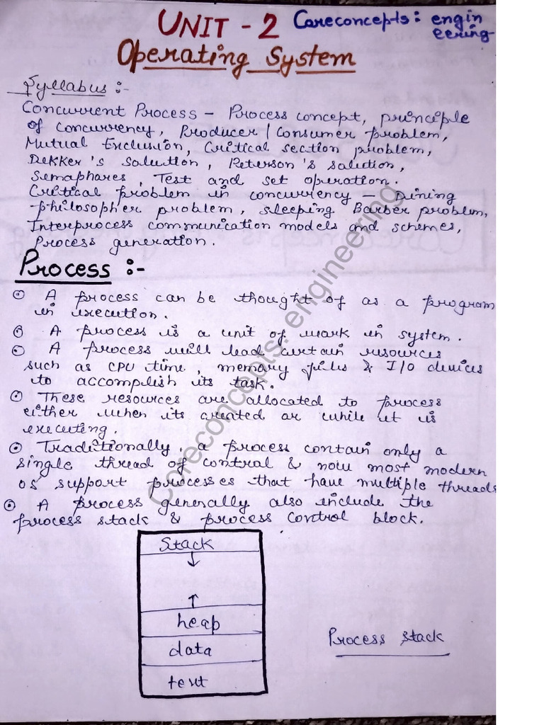 Os Unit 2 by Coreconcepts - Engineering | PDF