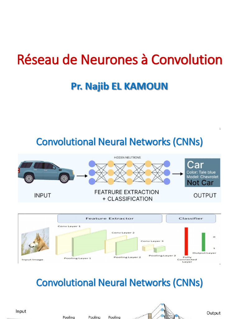 Introduction aux Réseaux de Neurones CNN | PDF