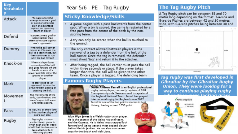 Tag Rugby Yr 5 6 Spring 1 | PDF | Rugby Union | Rugby League