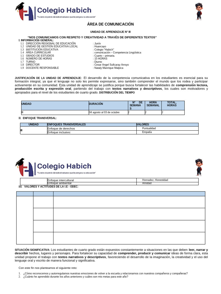 Comunicación Creativa en Cuarto Grado | PDF | Información | Aprendizaje