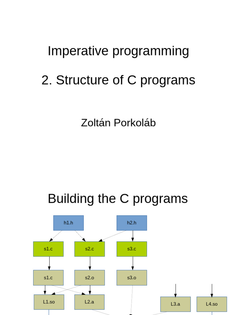 Understanding C Program Structure | PDF | Boolean Data Type | Computer ...