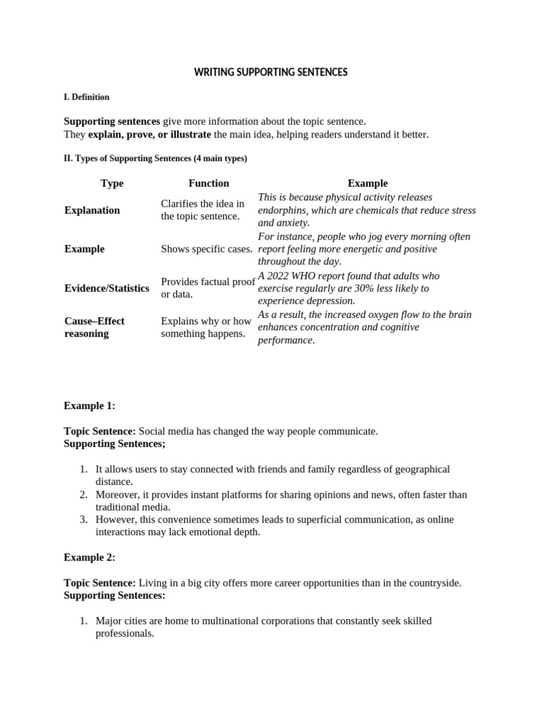 Types of Supporting Sentences Explained | PDF | Psychology ...