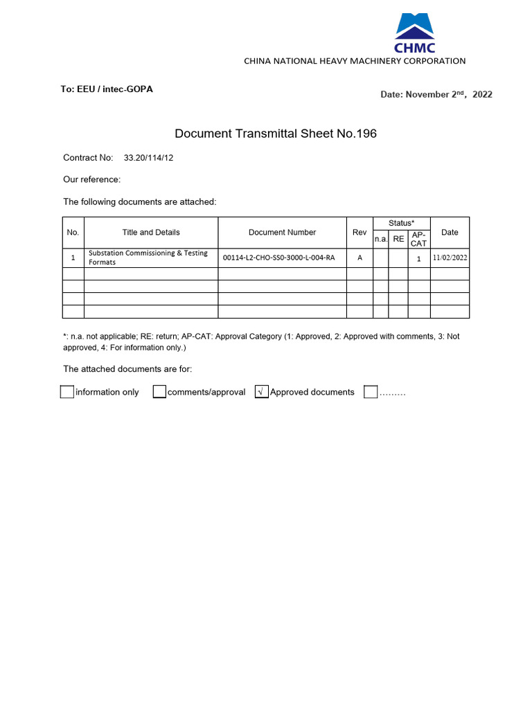 Substation Commissioning Report | PDF | Transformer | Insulator ...