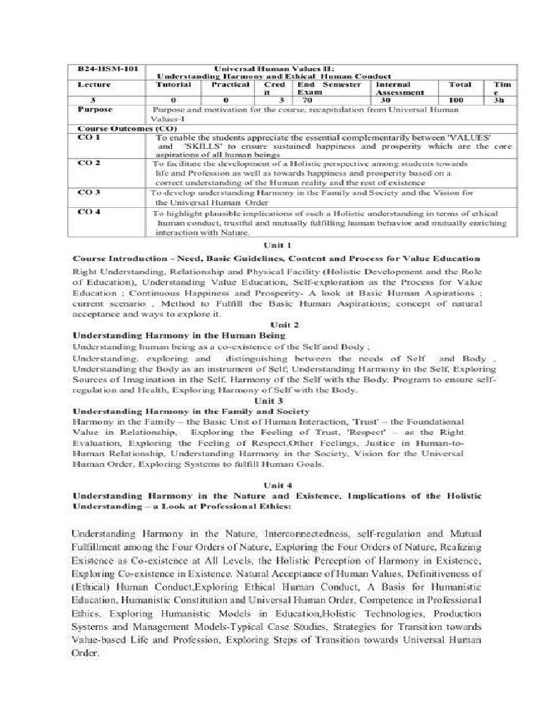 UHV Syllabus | PDF
