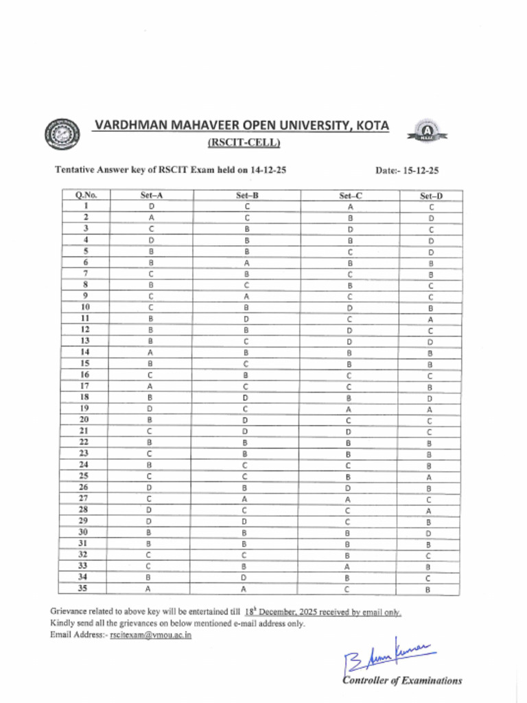 Tentative Answer Key 14-12-2025 | PDF