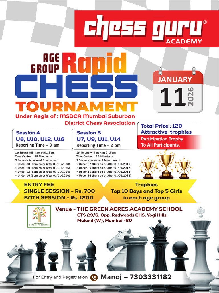 11th January Mulund Age Group Chess Tournament | PDF | Board Games | Sports