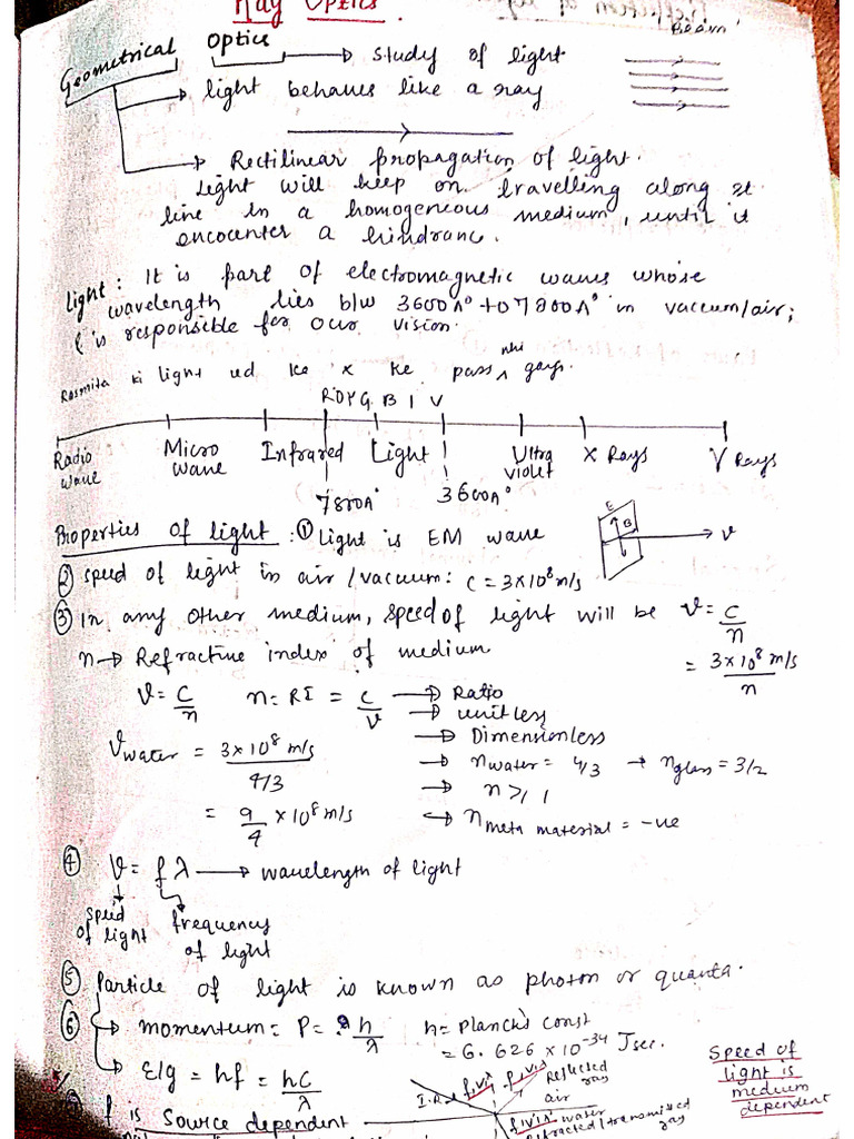 Phy Light | PDF