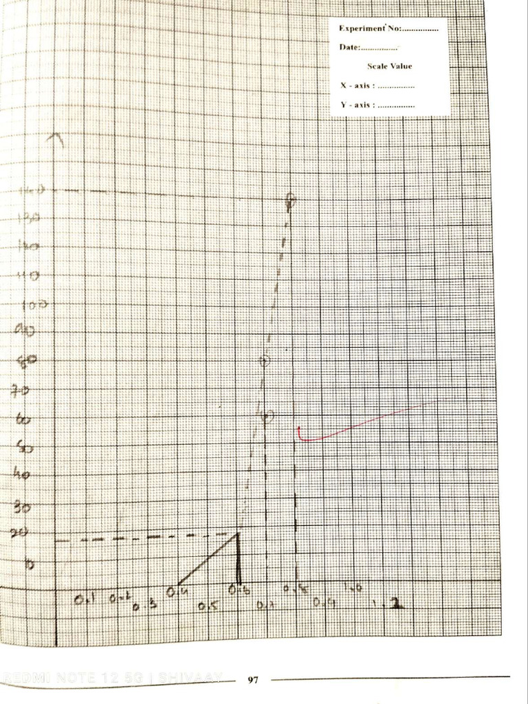 Physics Journal 12th Science Eng. Medium | PDF