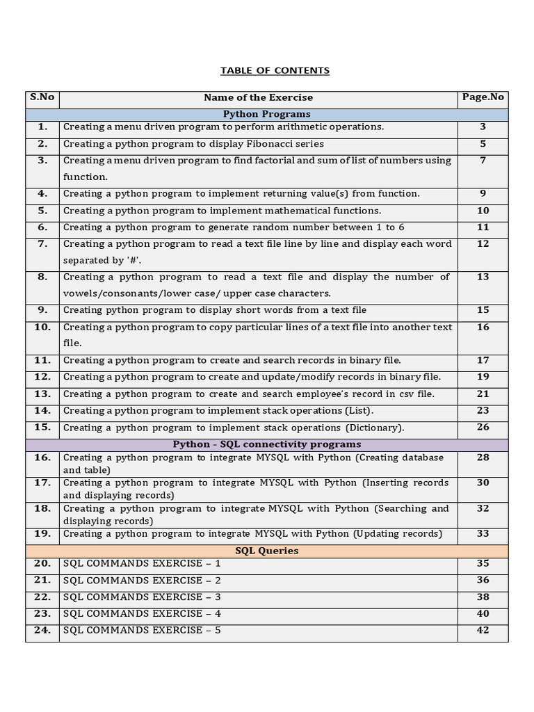 Python Programming Exercises Guide | PDF | Python (Programming Language ...