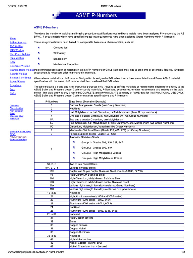 ASME P Numbers | PDF