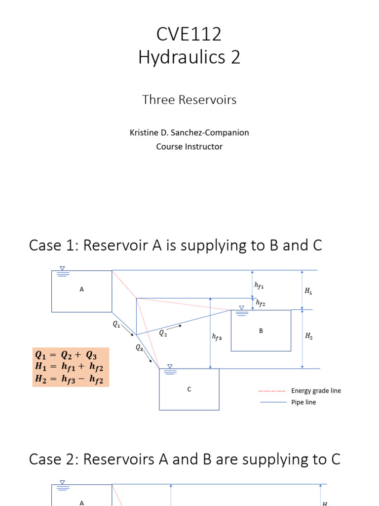 Hydraulics: Three Reservoirs Analysis | PDF | Soft Matter | Liquids