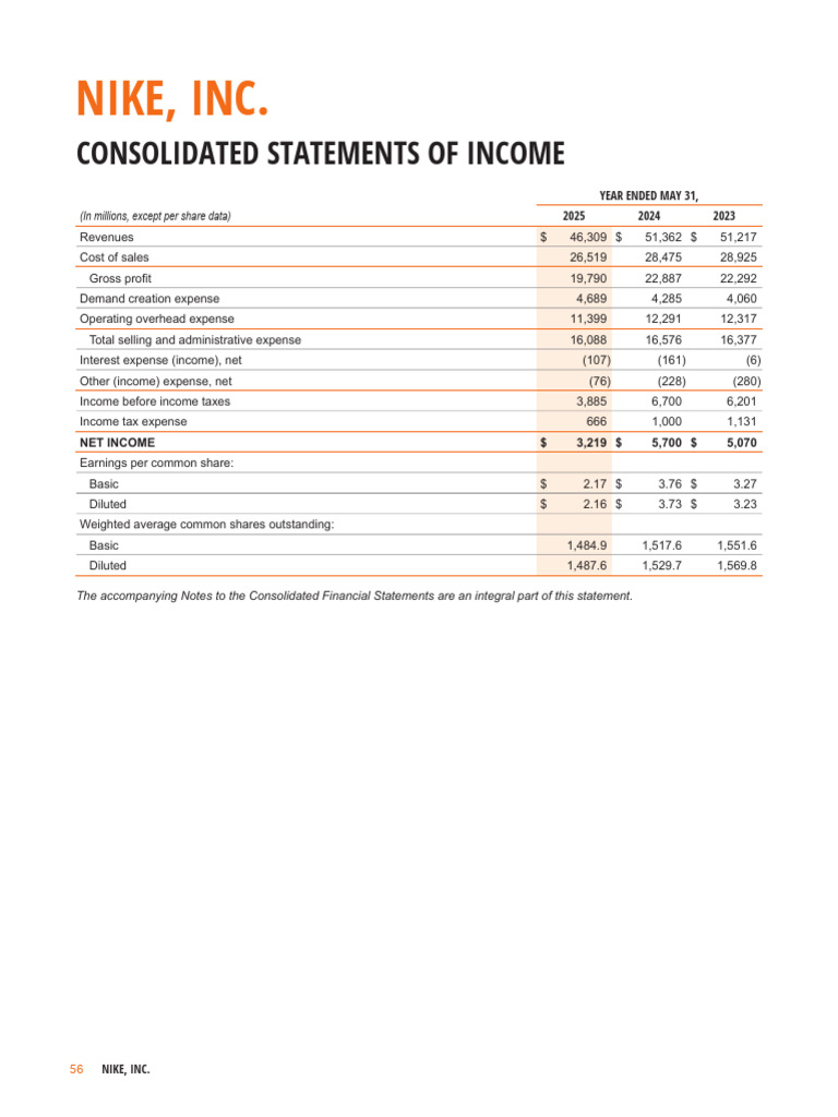 Nike Inc. 2025 Financial Overview | PDF | Equity (Finance) | Stocks