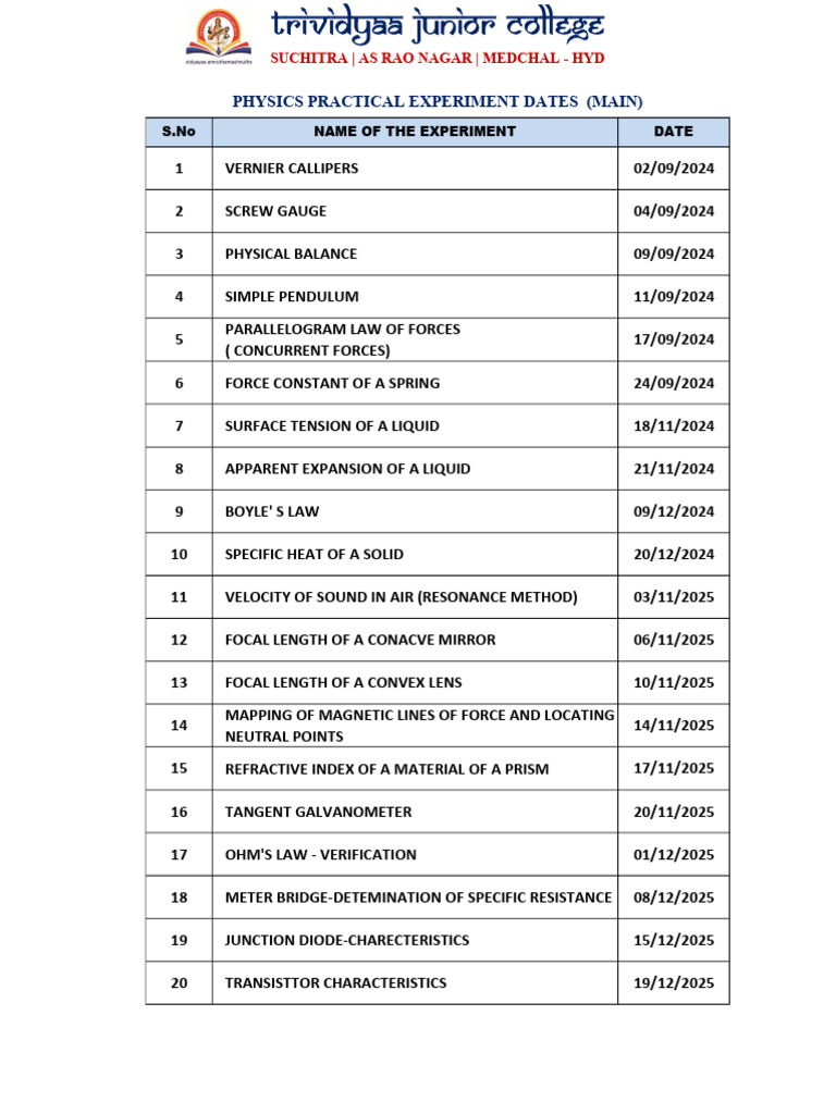 Physics Practical Experiment Schedule | PDF
