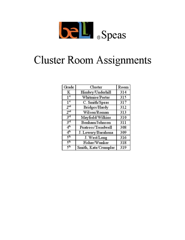 Cluster Room Assignments by Grade | PDF | Sports & Recreation | General ...