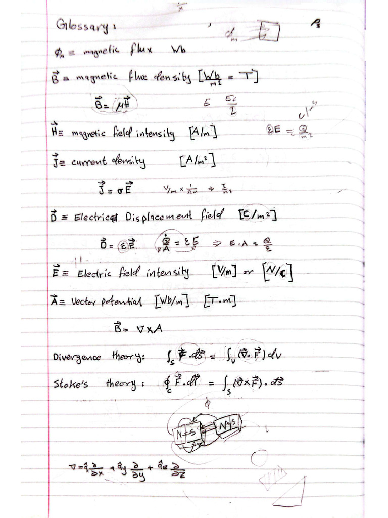 Electromagnetic Waves | PDF