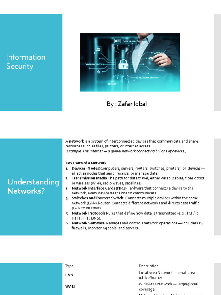 Information Security Lecture-W9 (2) | PDF | Computer Network ...