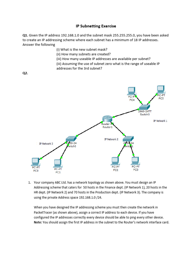 IP Subnetting and Addressing Guide | PDF