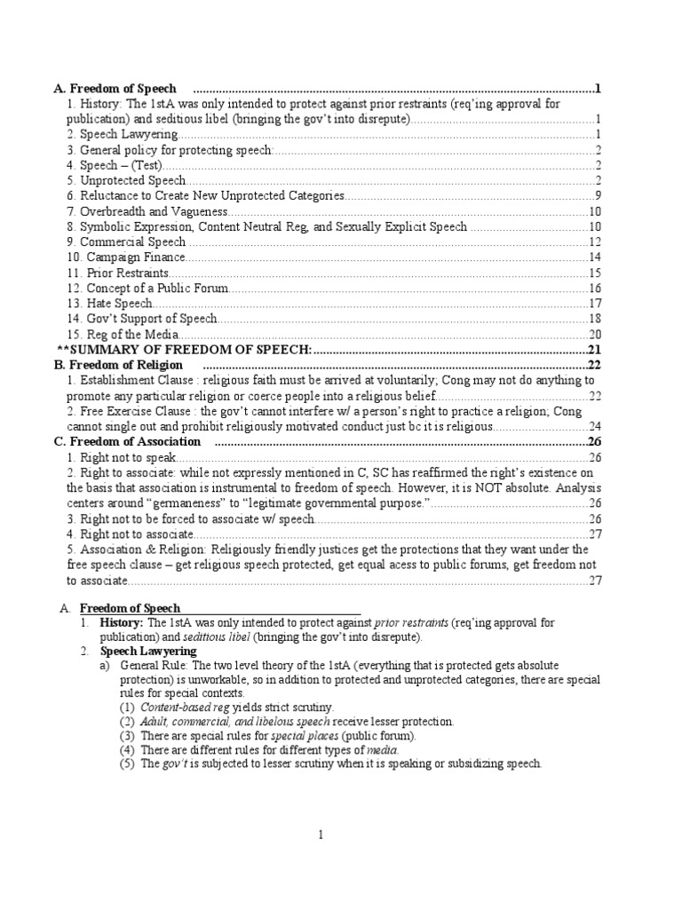 First Amendment Law School Outline | PDF | Defamation | First Amendment ...