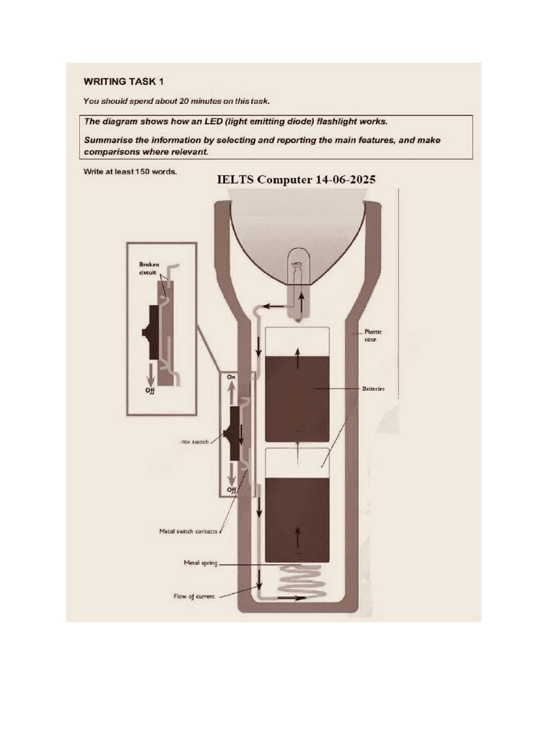 LED Flashlight Circuit Mechanism Explained | PDF
