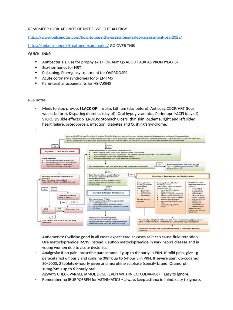 Essential PSA Medication Guidelines | PDF | Drugs | Clinical Medicine