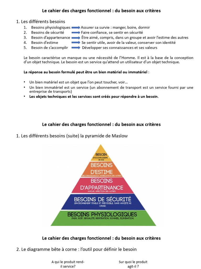 Comprendre les besoins et le cahier des charges | PDF