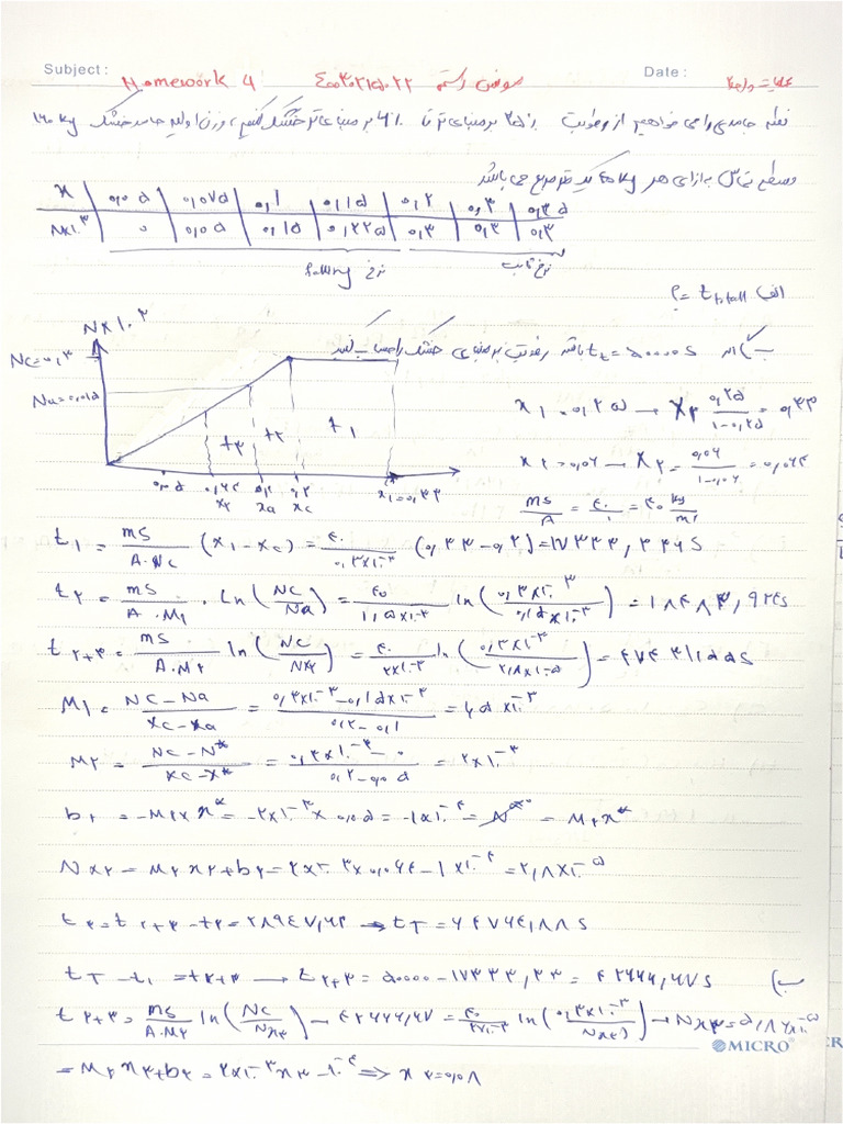 Scanned Document 4 | PDF