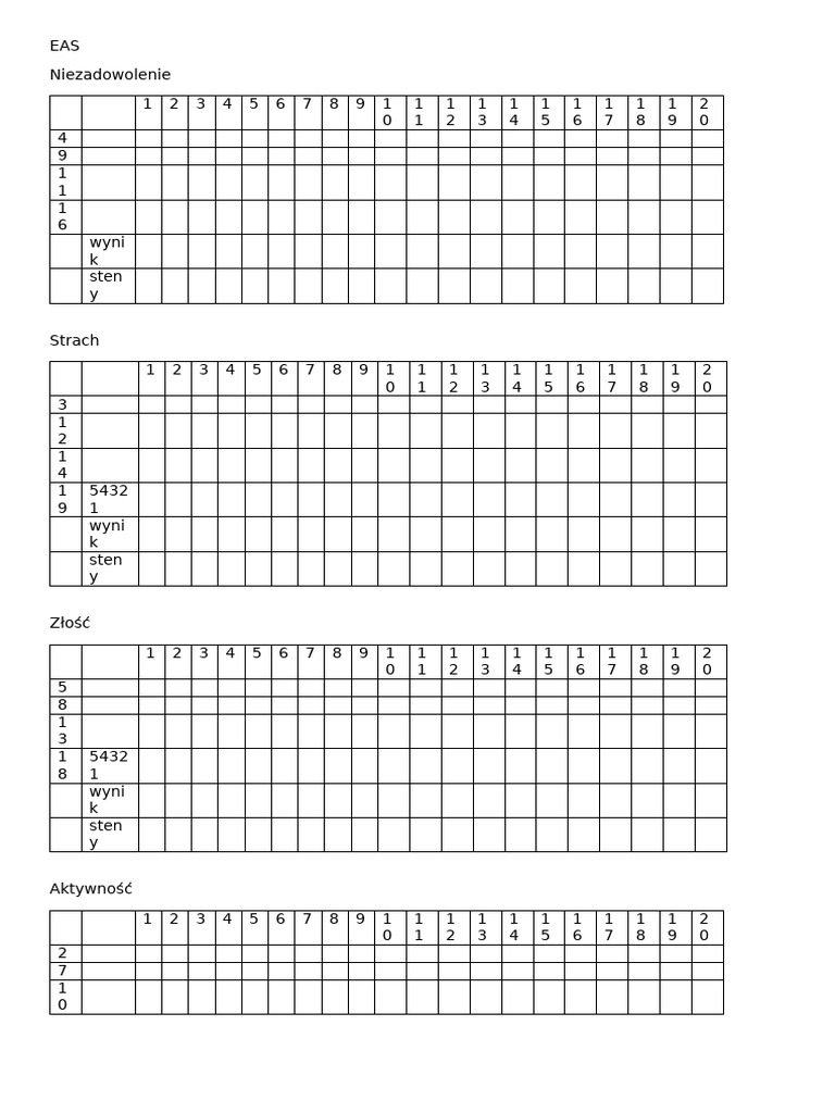 Klucz EAS - D | PDF