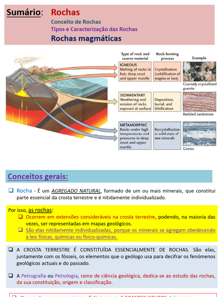 Aula5_Conceito de Rochas - Rochas Magmáticas | PDF | Magma | Rocha ígnea