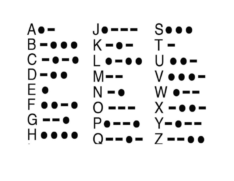 Morse Code | PDF