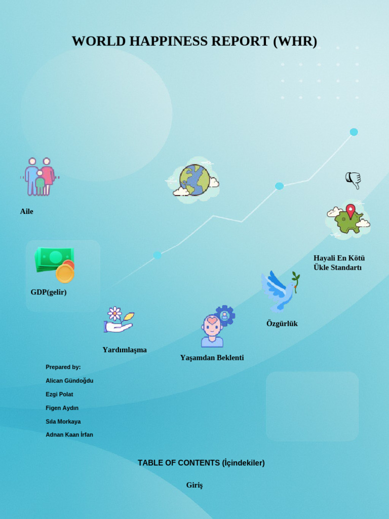 World Happiness Data Analysis | PDF
