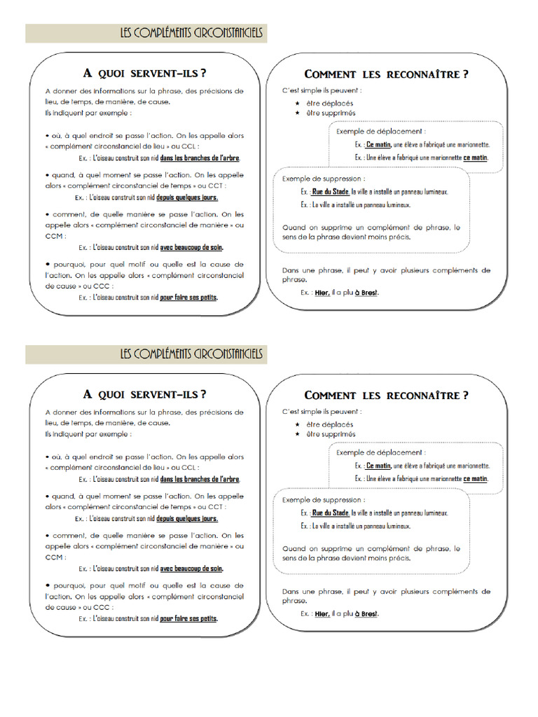 Les CC Leçon | PDF