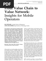 From Value Chain to Value Network