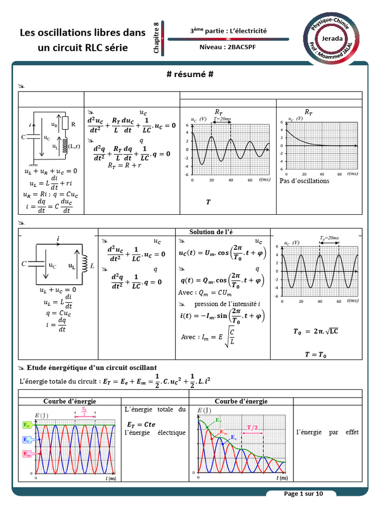 Oscillations libres dans un circuit RLC | PDF | Condensateur | Inducteur