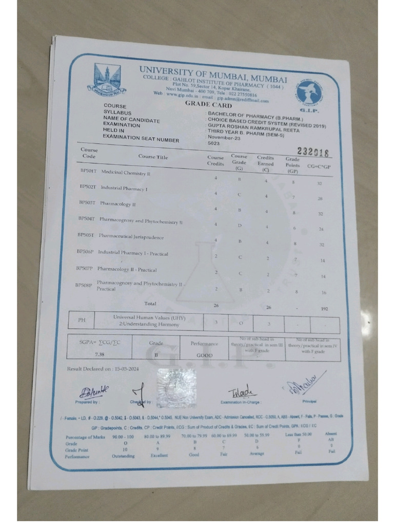 Result 3 RD Year | PDF