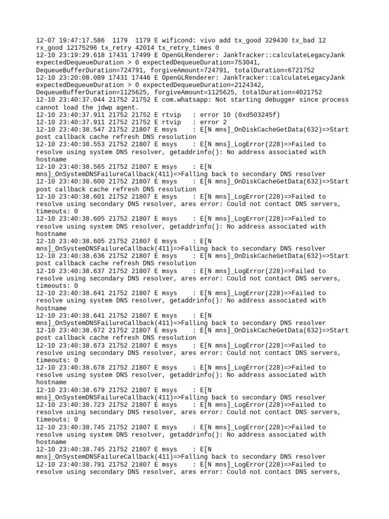 Log | PDF | Domain Name System | Telecommunications Standards