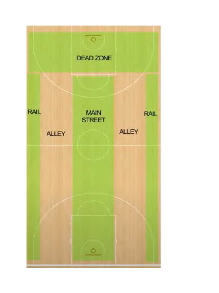 2 Sided Break | PDF