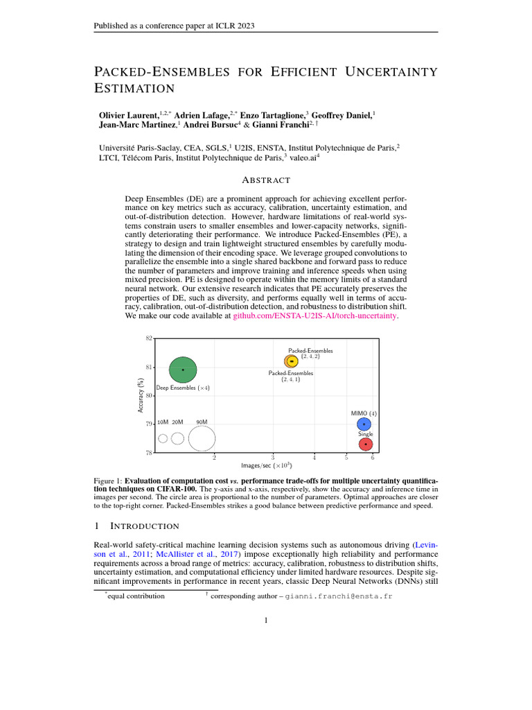 Efficient Uncertainty Estimation with Packed-Ensembles | PDF | Deep ...